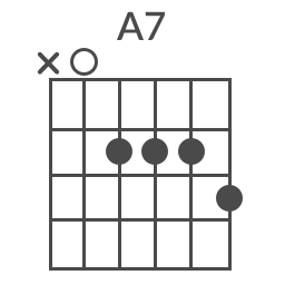 Chord Transposer messages sticker-1