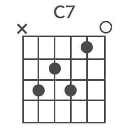 Chord Transposer messages sticker-7