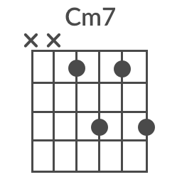 Chord Transposer messages sticker-9
