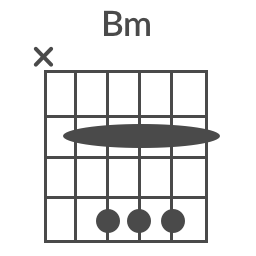 Chord Transposer messages sticker-4