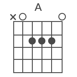 Chord Transposer messages sticker-0