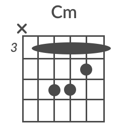 Chord Transposer messages sticker-8