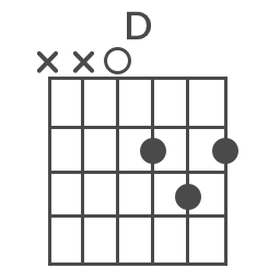 Chord Transposer messages sticker-10