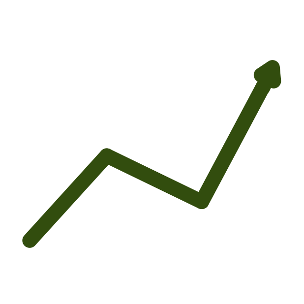 Portfolio - Stocks management messages sticker-0