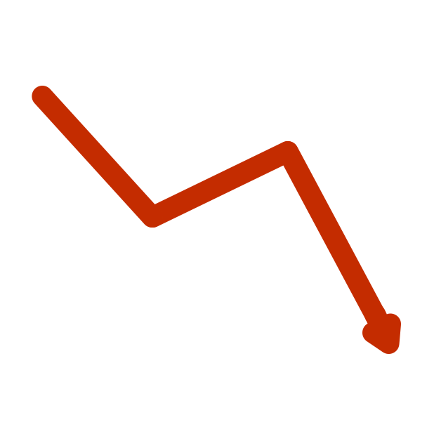 Portfolio - Stocks management messages sticker-1