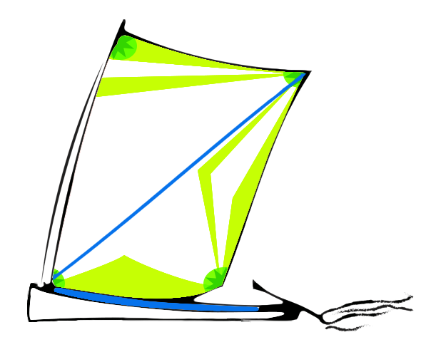 Yole365 messages sticker-0