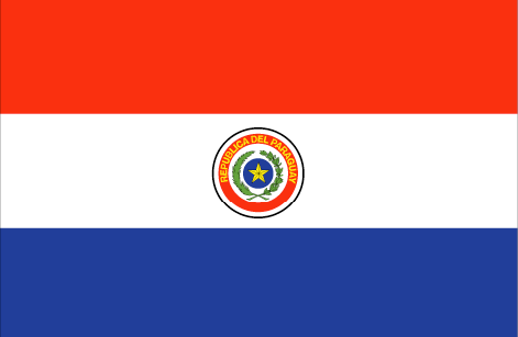Country Flags of the World messages sticker-4