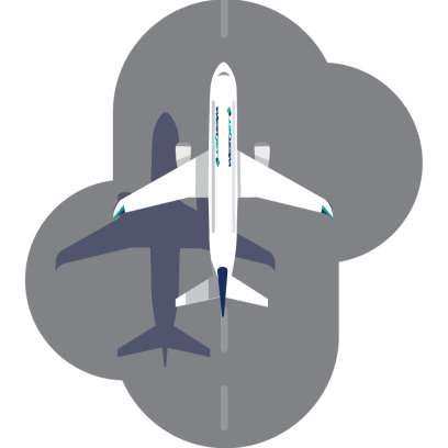 WestJet Stickers messages sticker-1