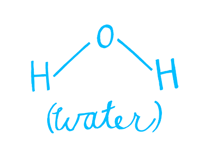 Chemistry Stickers messages sticker-1