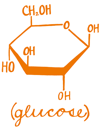 Chemistry Stickers messages sticker-3