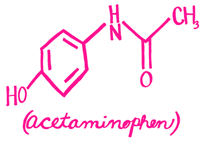 Chemistry Stickers messages sticker-8