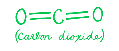 Chemistry Stickers messages sticker-2