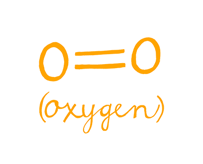 Chemistry Stickers messages sticker-4