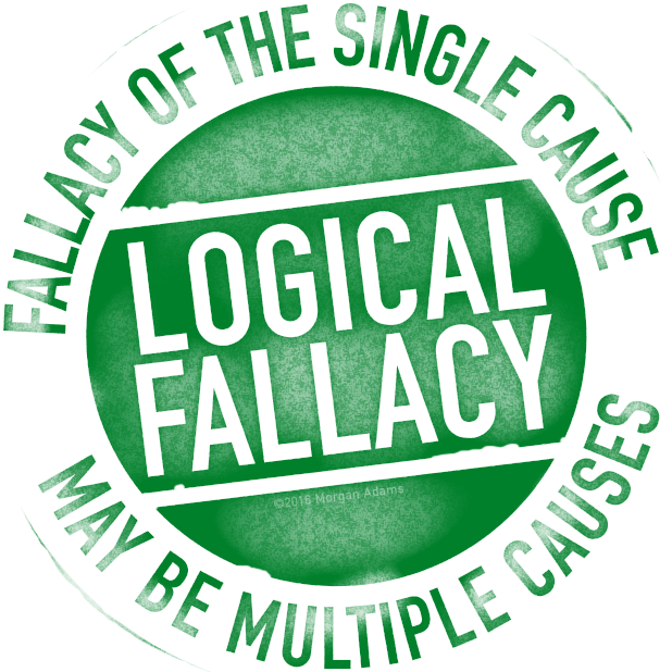 Logical Fallacies & Cognitive Biases messages sticker-8