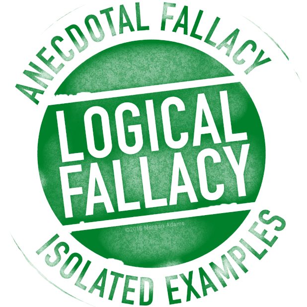 Logical Fallacies & Cognitive Biases messages sticker-1