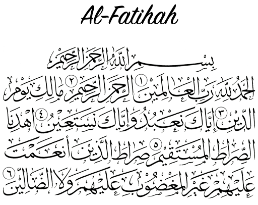 Islamic Stickers messages sticker-0