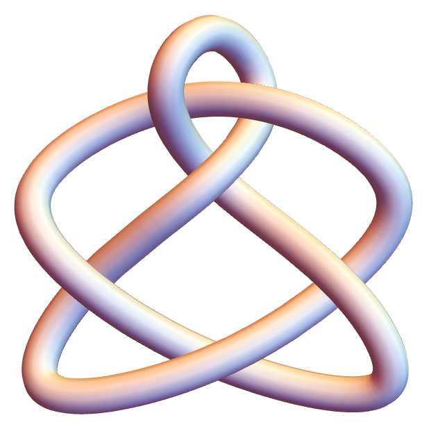 PrimeKnots messages sticker-9