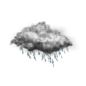 Weather Stickers for Message messages sticker-1
