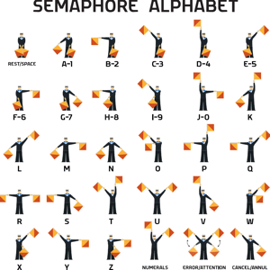 Semaphore Stickers messages sticker-0