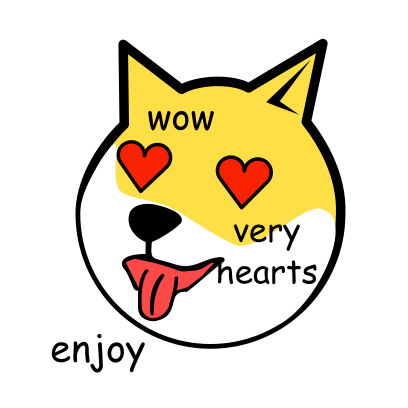 Doge Emoji messages sticker-6
