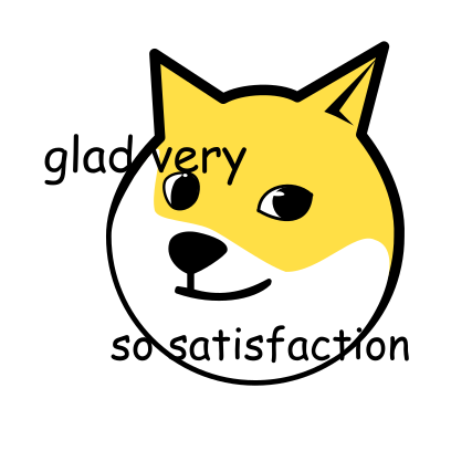 Doge Emoji messages sticker-8