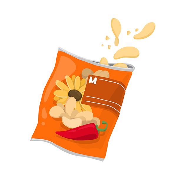 Migrojis-Sticker messages sticker-1