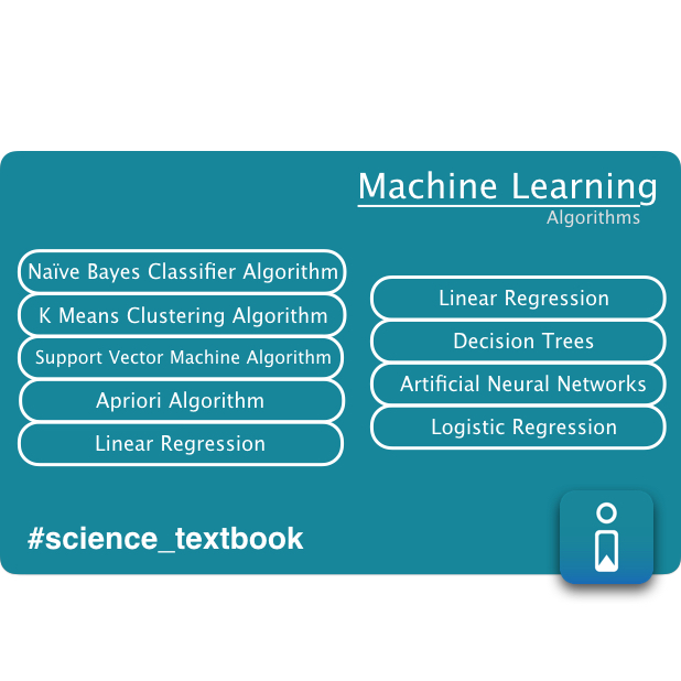 Science TextBook messages sticker-10