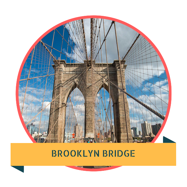 Brooklyn Stickers messages sticker-0