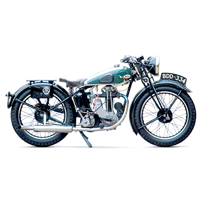 Classic Motorcycle Stickers messages sticker-11