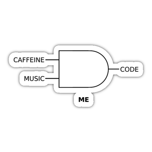 Geek Caps - Nerds & Developers Stickers messages sticker-11
