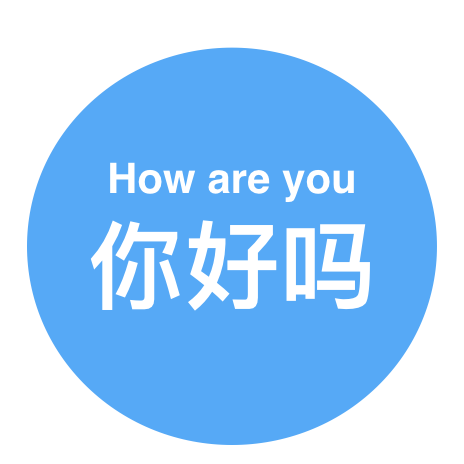 Nihao-hello messages sticker-1