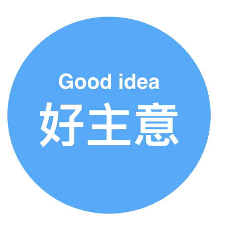 Nihao-hello messages sticker-3