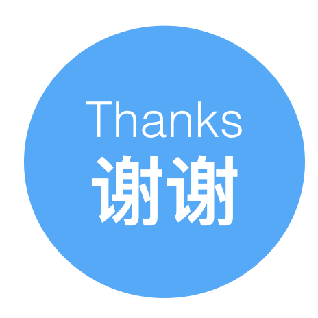 Nihao-hello messages sticker-5