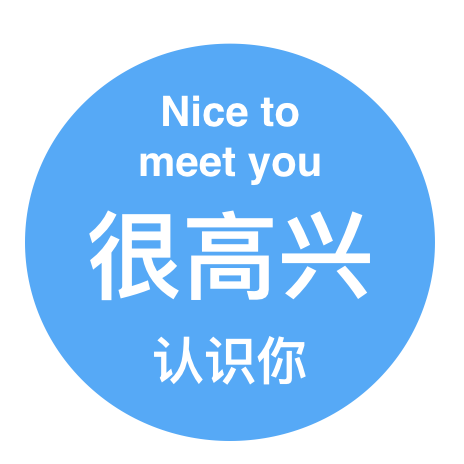 Nihao-hello messages sticker-2
