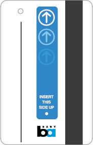 San Francisco Transit Stickers messages sticker-10