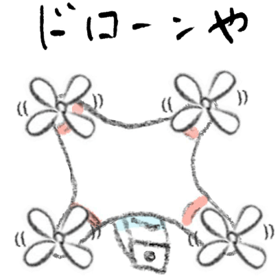 それゆけドローンくん messages sticker-0