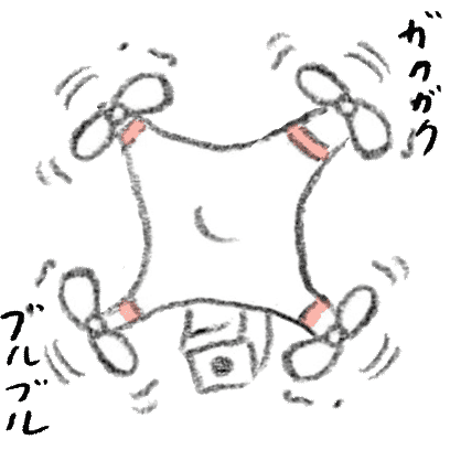 それゆけドローンくん messages sticker-11