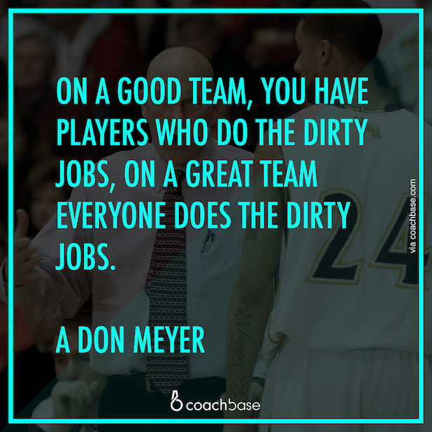Basketball coaching quotes messages sticker-10