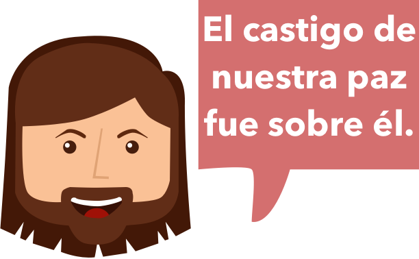 Frases Cristianas | DA messages sticker-7