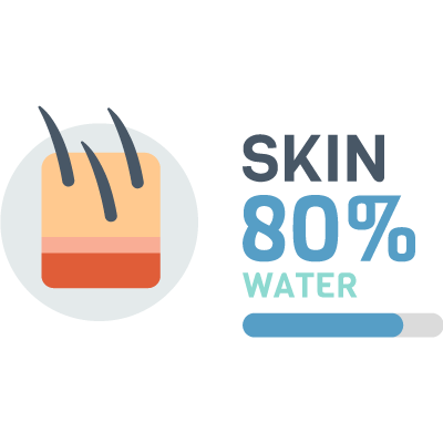 Water Reminder - Drink Water Tracker & Daily Alert messages sticker-9