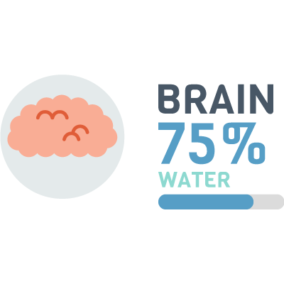 Water Reminder - Drink Water Tracker & Daily Alert messages sticker-5