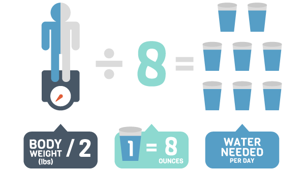 Water Reminder - Drink Water Tracker & Daily Alert messages sticker-1
