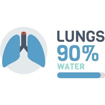 Water Reminder - Drink Water Tracker & Daily Alert messages sticker-6