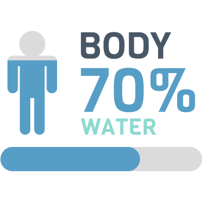 Water Reminder - Drink Water Tracker & Daily Alert messages sticker-3
