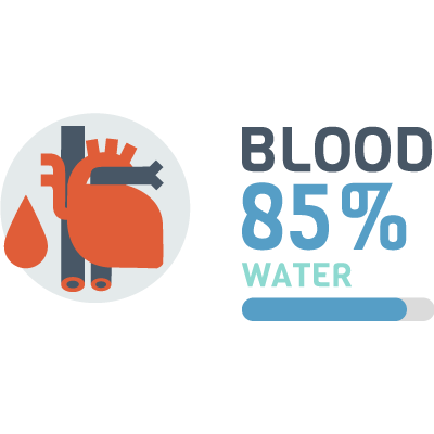 Water Reminder - Drink Water Tracker & Daily Alert messages sticker-8