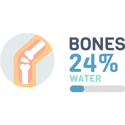 Water Reminder - Drink Water Tracker & Daily Alert messages sticker-7