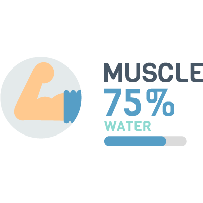 Water Reminder - Drink Water Tracker & Daily Alert messages sticker-10