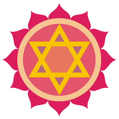 Sahaja Yoga Stickers messages sticker-5