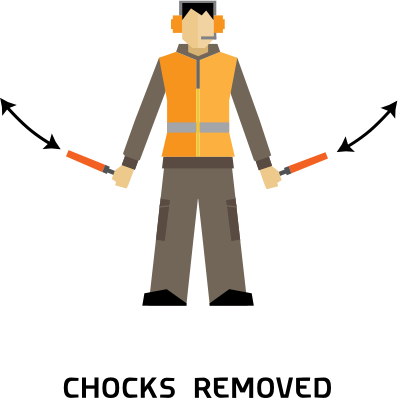 Marshalling Signals messages sticker-11