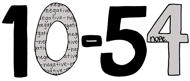 10 Code messages sticker-9